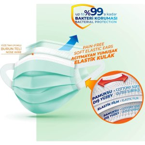 Evony Soft Elastic Ear Mask 50's